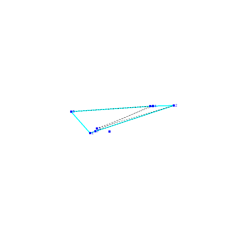 Flugauswertung